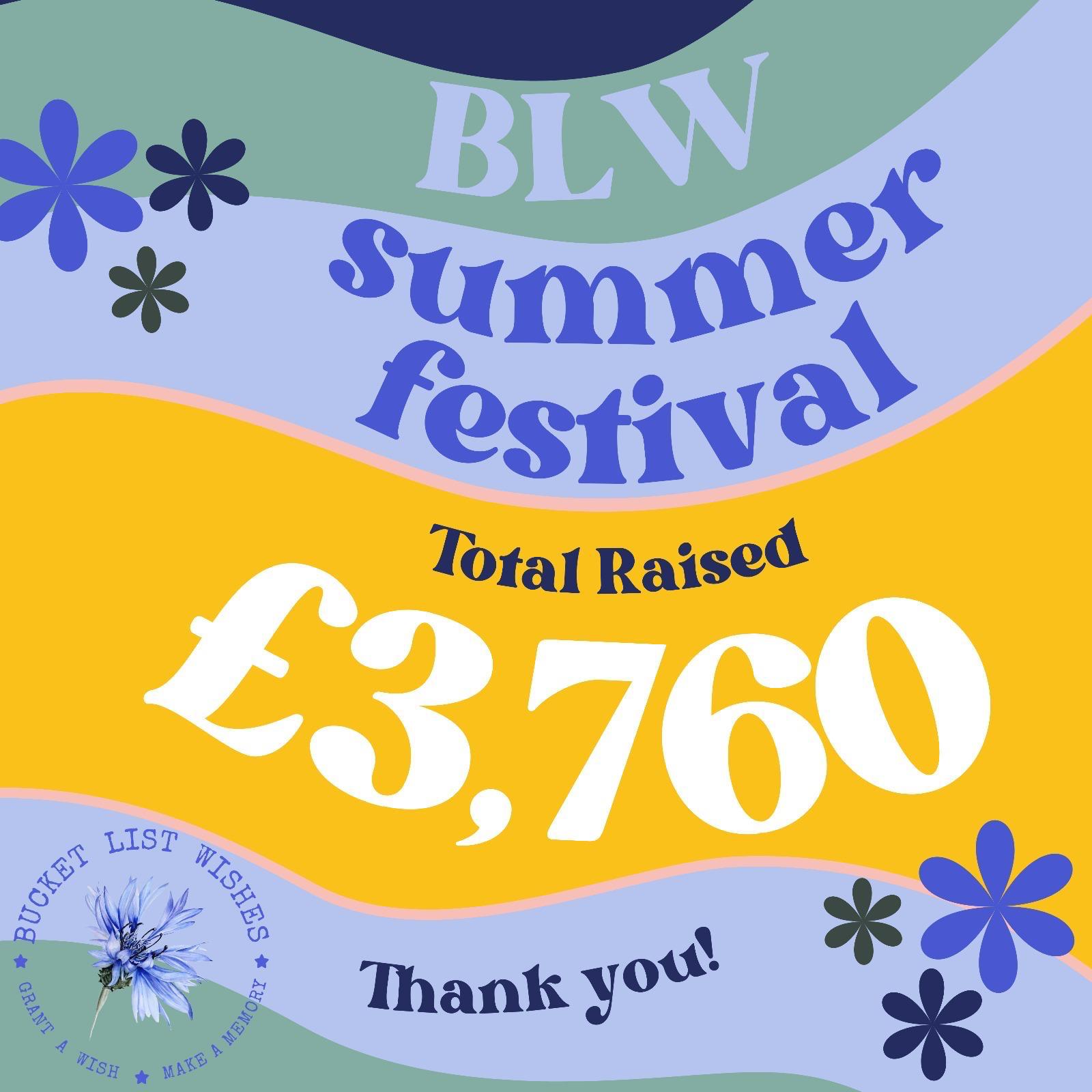 BLW Summer Festival 2024